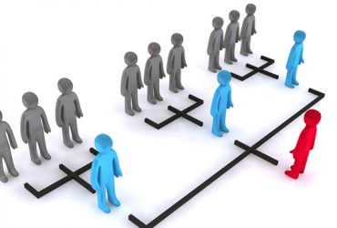 مدیریت بازاریابی شبکه ای
